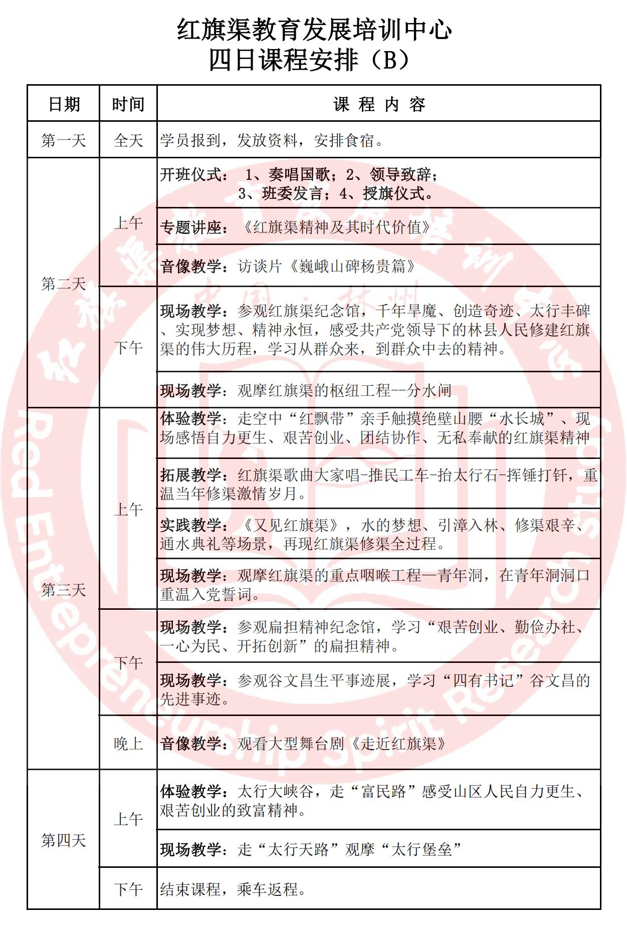 四日课程AB - 副本_20250421154142_00
